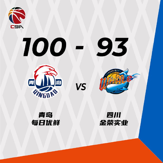 CBA战报：青岛100-93逆转四川，四川男篮5人上双难救主